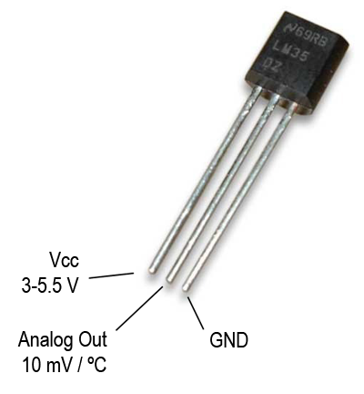 arduino-LM35-sensor-pines