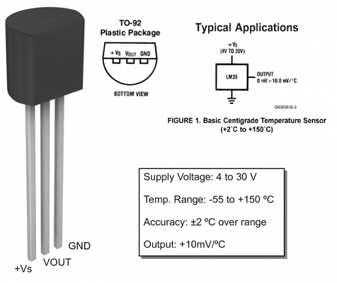 LM35 Datasheet