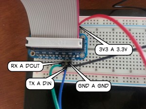 Foto 3. Se muestra la conexion entre XBee y Raspberry Pi con losnombres de los pines usados en ambos extremos