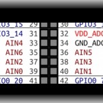 En este artículo mostramos como habilitar las puertas ADC del Beaglebone Black