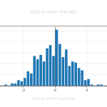 plot from API (8)