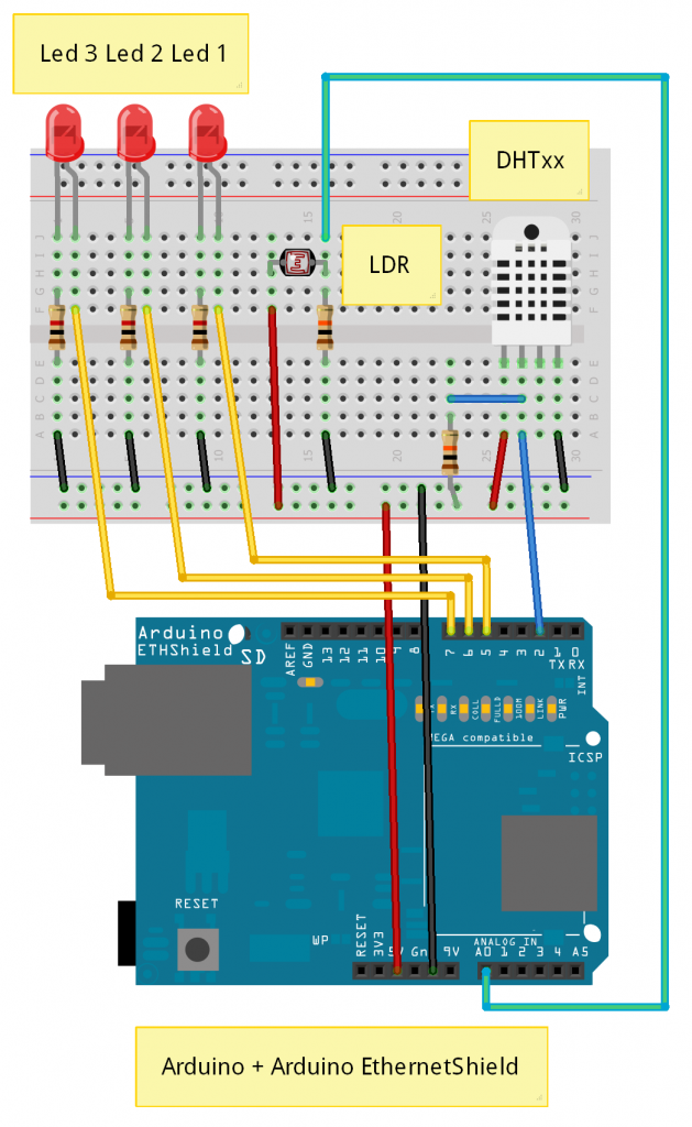 Arduino-EthernetShield-DHT11-LDR