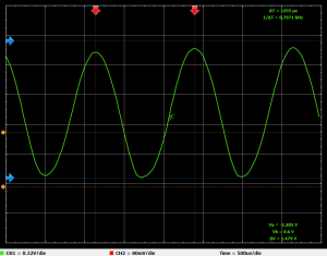 grafica de una salida desde el módulo de micrófono con una señal de 800 Hz